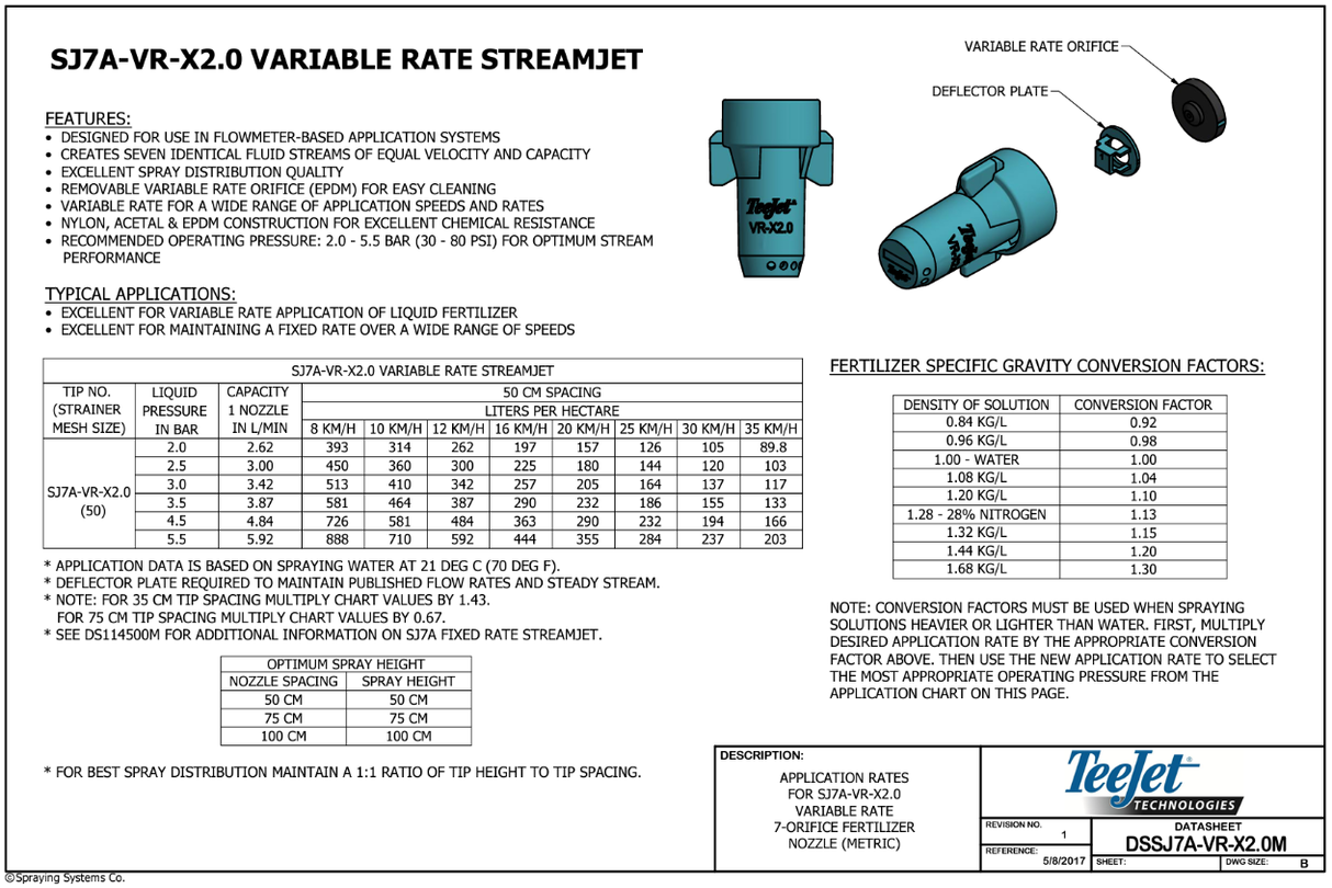 TeeJet SJ7 Blue StreamJet Variable Rate Polymer Fertilizer Tip - SJ7A-VR-X2.0