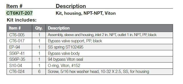 FlowServe CT6 Pump Viton Housing Kit NPT - CT6KIT-207