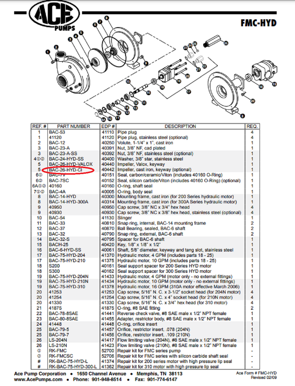 Ace Pumps Cast Iron Impeller For FMC-HYD Centrifugal Pumps - BAC-26-HYD-CI (40442)