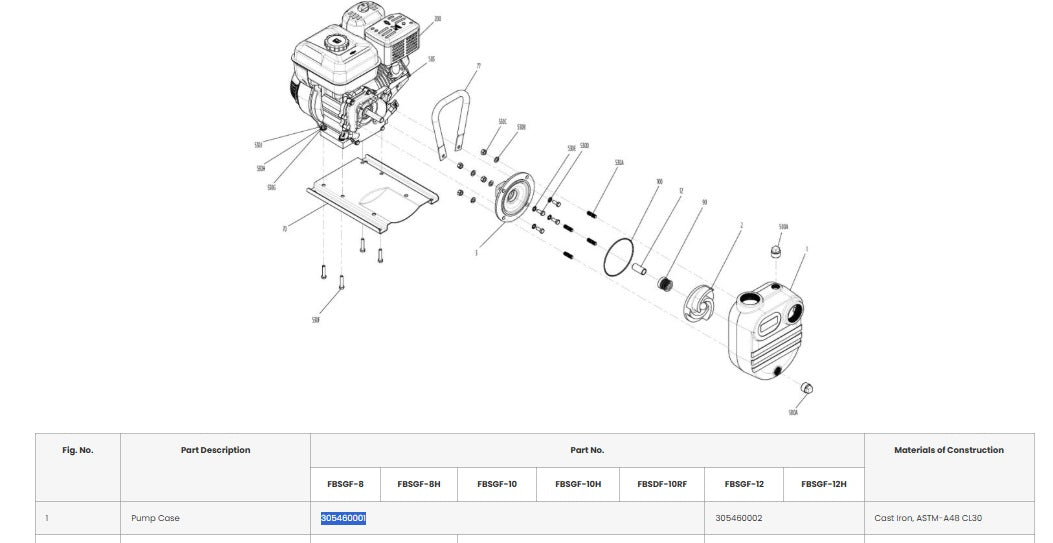 Franklin Electric Cast Iron Replacement Pump Case For FBSGF Series - 305460001