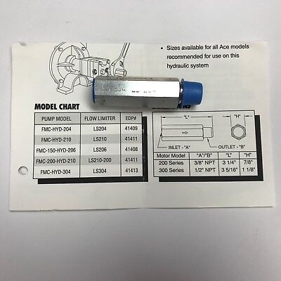 Ace Pumps Flow Limiter for 204 Hydraulic Motor 3/8" NPT - LS-204 (41409)