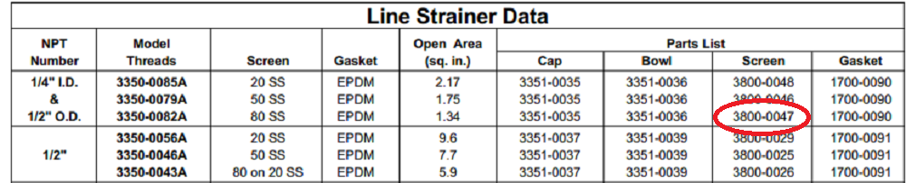 Hypro 80 Mesh Stainless Steel Screen for Poly Strainers - 3800-0047