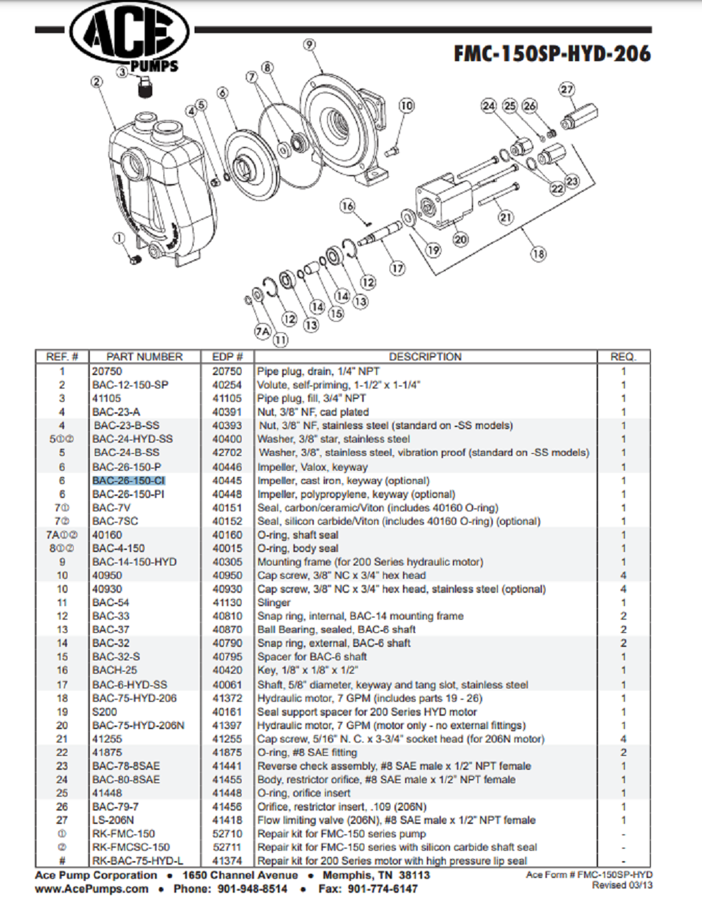Ace Pumps Cast Iron Impeller for FMC-150 Centrifugal Pump - BAC-26-150-CI (40445)