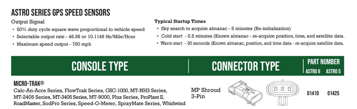 Micro-Trak Astro II GPS Speed Sensor With 3-Pin Metri Pack Shroud - 01410