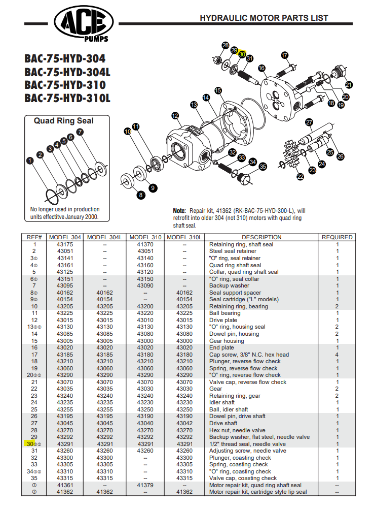 Ace Pumps Thread Seal For 300 Series Motor 1/2" - 43291