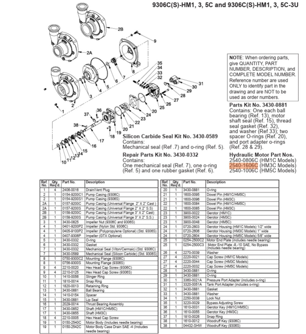 Hypro Hydraulic Motor Replacement for HM3C Centrifugal Pump - 2540-1606C (Replaces 2500-0083C)