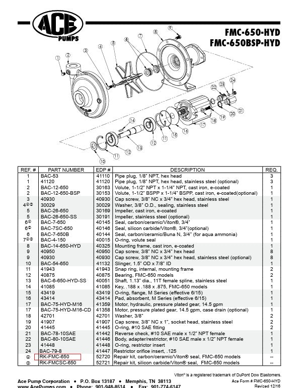 Ace Pumps Repair Kit for FMC-650 Series, Carbon/Ceramic/Viton Seal (52720) - RK-FMC-650