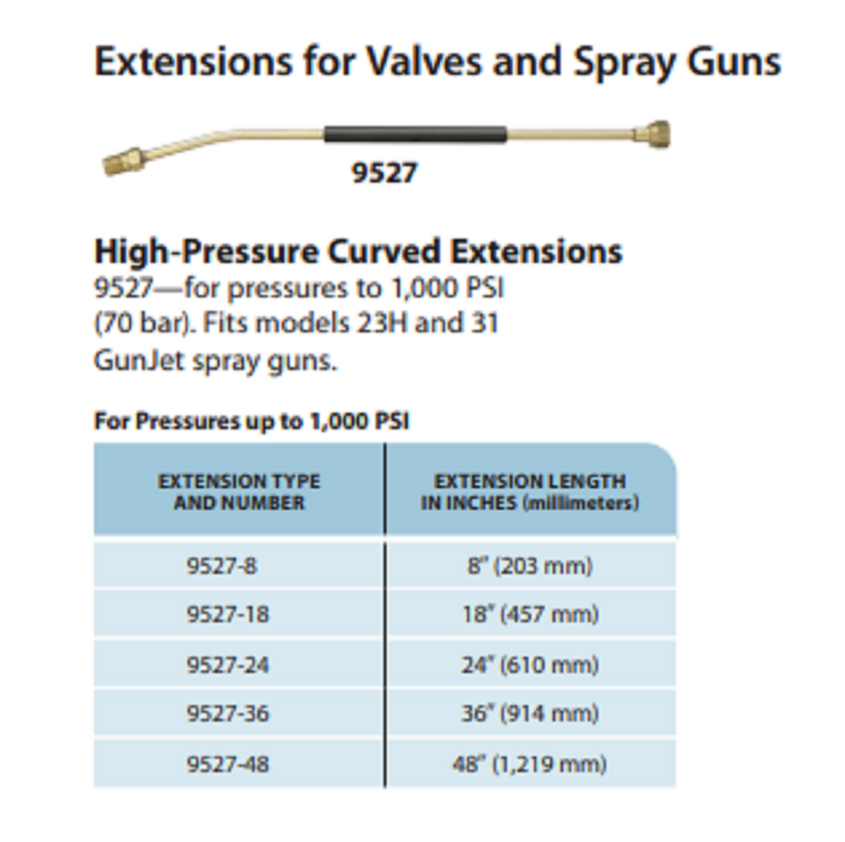 TeeJet High Pressure Curved Spray Wand Extension 24"- Fixed Body - 9527-24