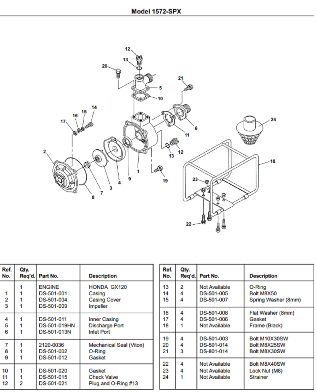 Hypro 2" MPT Aluminum Transfer Pump Inlet Port For 1572-SPX - DS-501-013N