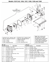 Hypro Centrifugal Pump Kit Less Engine Max 110 GPM Cast Iron Nylon Impeller - 1538