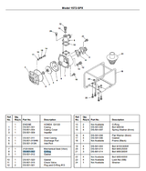 Hypro O-Ring for Aluminum Transfer Pump - DS-501-002