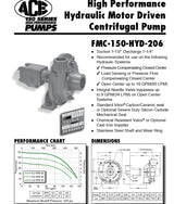 Ace Pumps Hydraulic-Driven Centrifugal Pump, E-Coated Cast Iron, 1-1/2" x 1-1/4" FNPT - FMC-150-HYD-206-EC