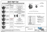 TeeJet White Spray Tip Quick Cap And Gasket Assembly - 114445A-2-CELR