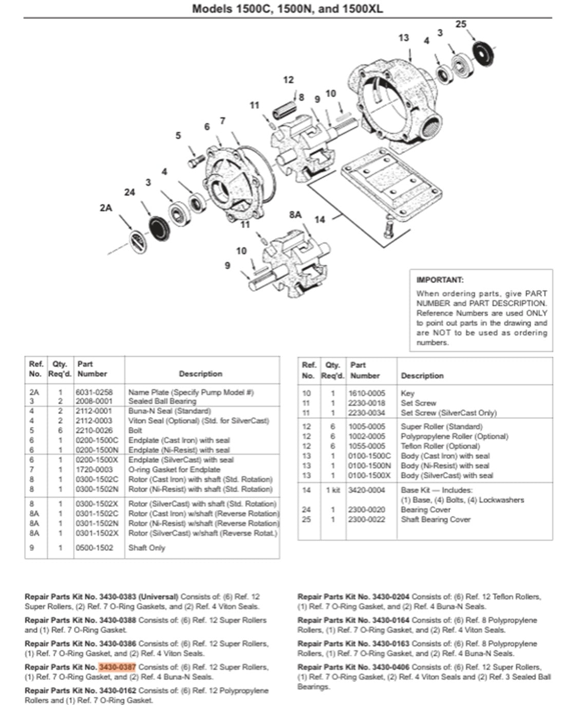 Hypro Super Roller Buna Seal Kit For 1500 Series Pumps - 3430-0387