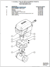 Raven NH3 Control Valve Motor Assembly For 1-1/2" Ball Valve - 063-0173-664
