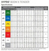 Hypro Boom Xtender Nozzle Boomless Flat Fan with 1/4" MNPT - XT010