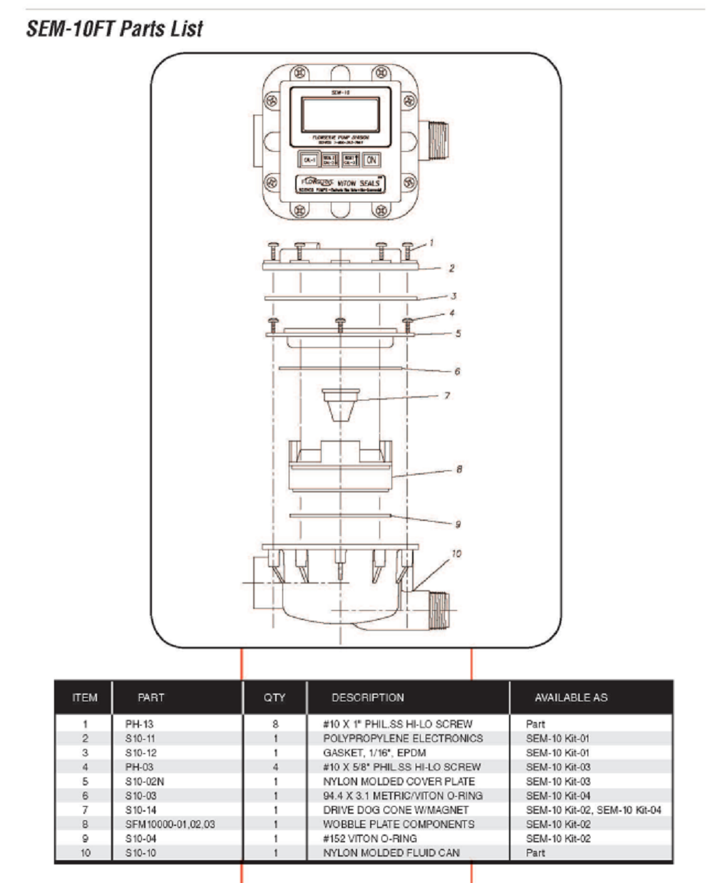 Flowserve Drive Dog Cone with Magnet For SEM-10 and SEM-10FT Flow Meter - S10-14