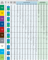 TeeJet Stainless Steel Air Induction Tip With Cap, Green - AIC110015-VS