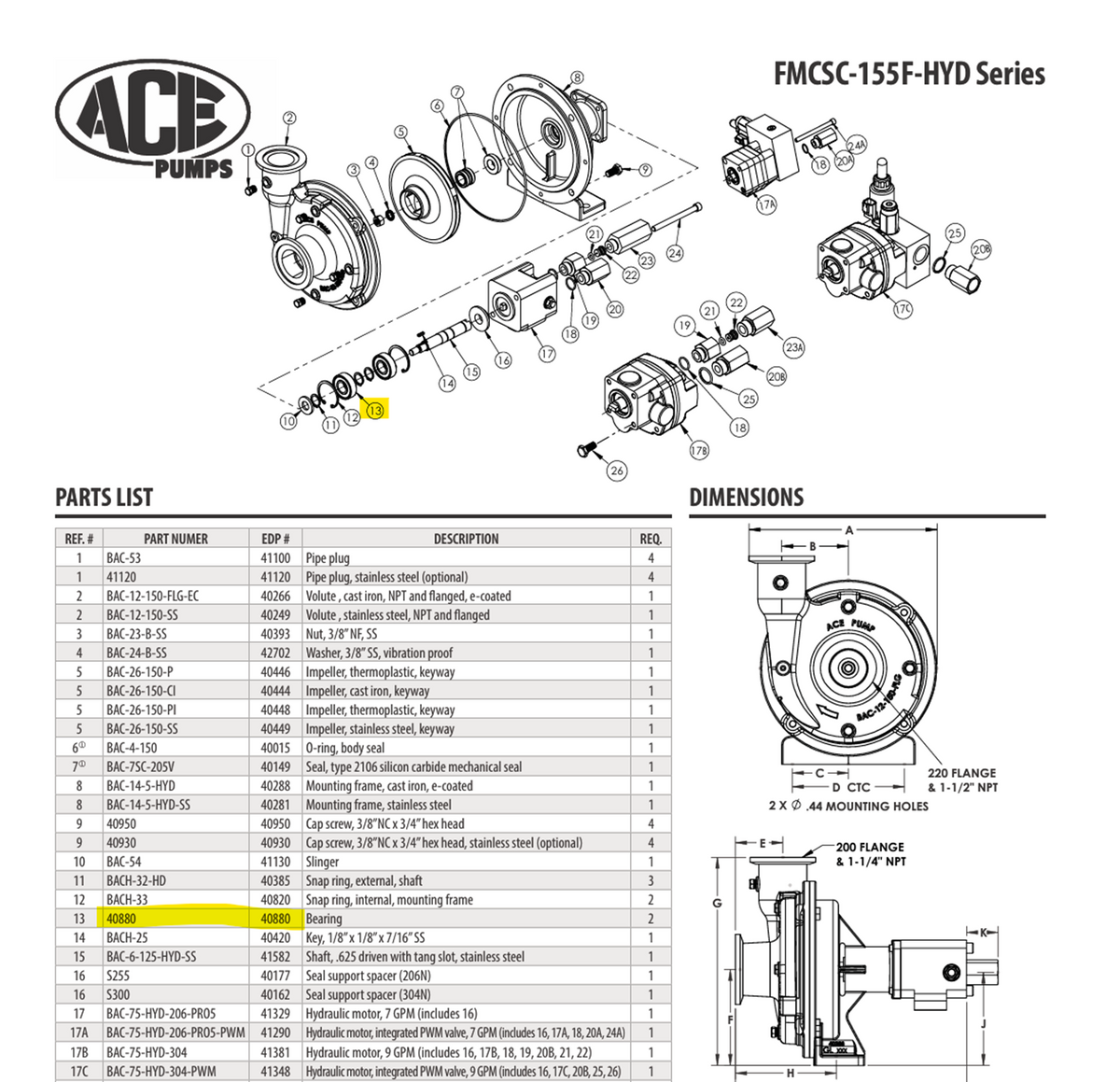 Rodamiento de bolas de una hilera nuevo Peer - 6203-2RLD-C3 (Ace Pumps 40880)