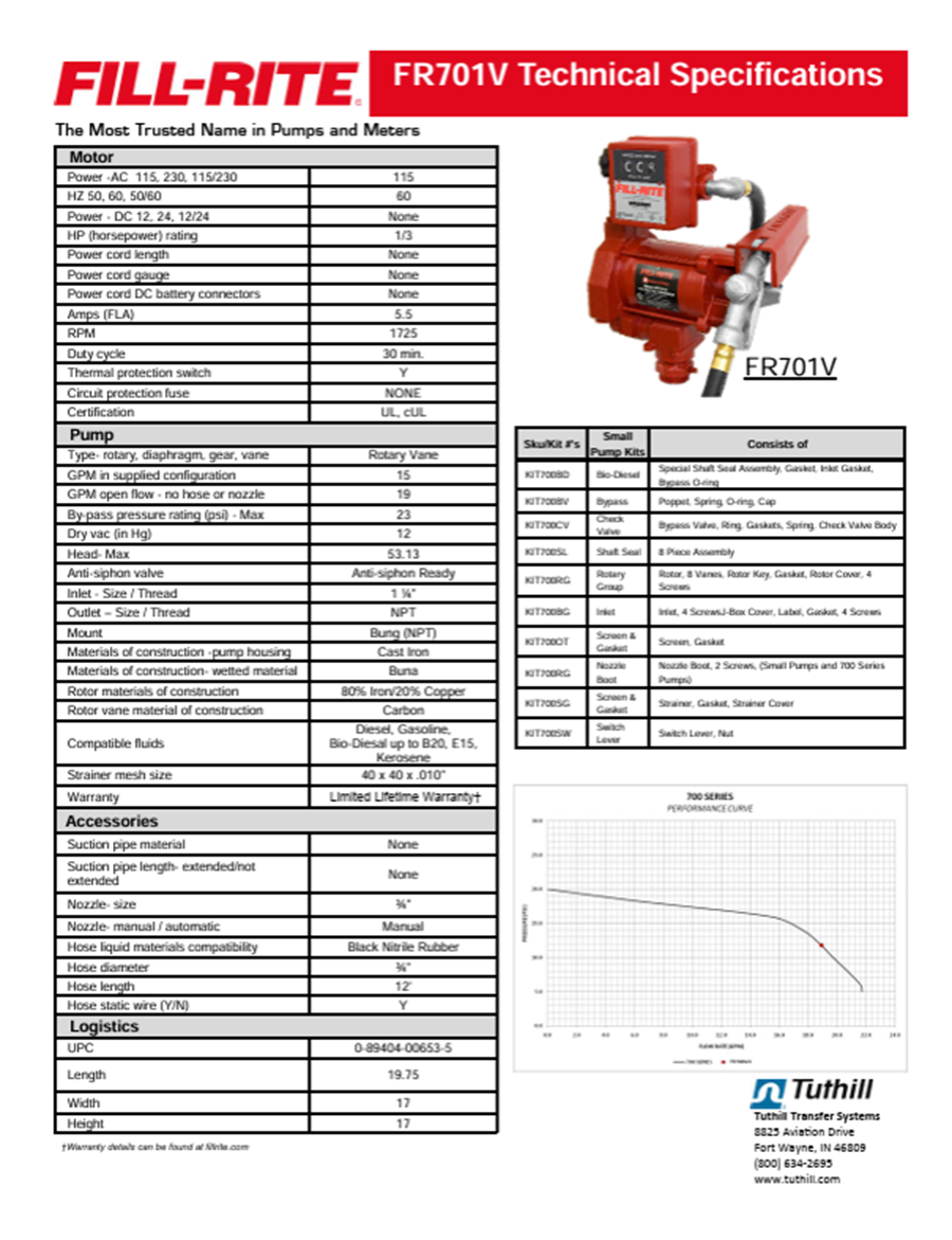 Fill Rite 20 GPM 115 Volt Cast Iron Fuel Transfer Pump with Meter, Hose, And 3/4" Nozzle, 1/3 HP - FR701V