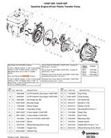 Hypro Viton Seal Kit For 2 Inch Poly Transfer Pump 1540 And 9342 Series - 3430-0659