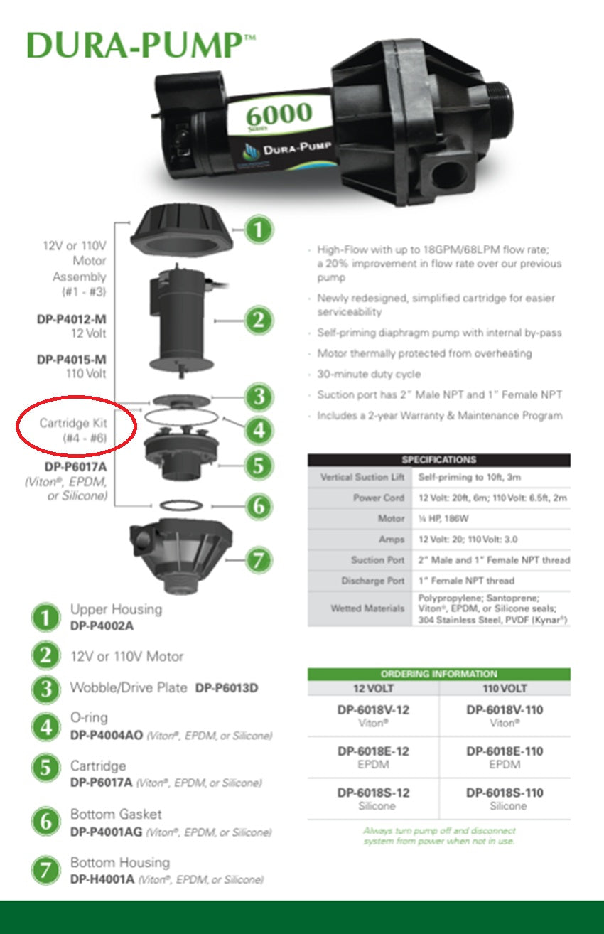 Dura Products EDPM AG Cartridge Kit For 6000 Series Pump - DP-P6017A-E