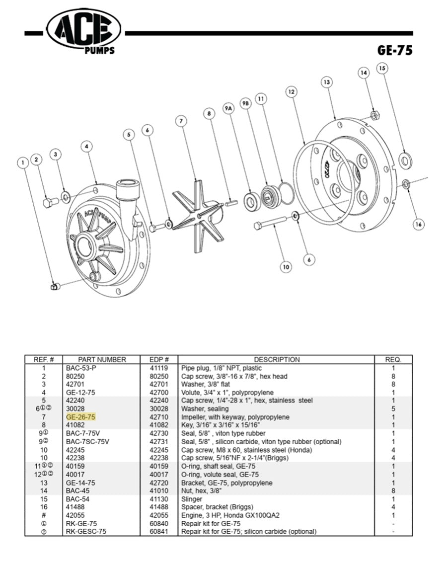 Ace Pumps Polypropylene Impeller With Keyway For GE-75 Series Pumps - GE-26-75