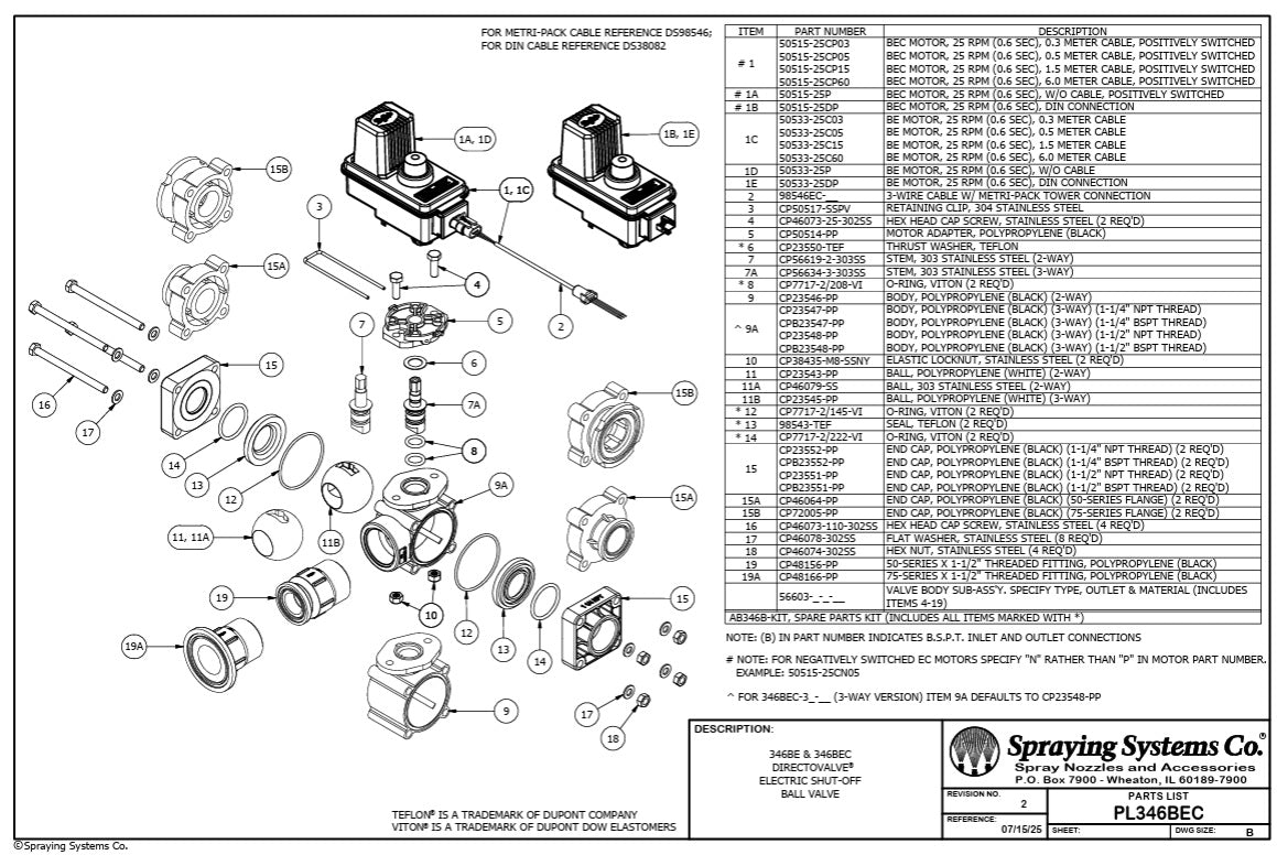 TeeJet Valve Repair Kit for 346B Series Ball Valve Spare Parts Kit - AB346B-KIT