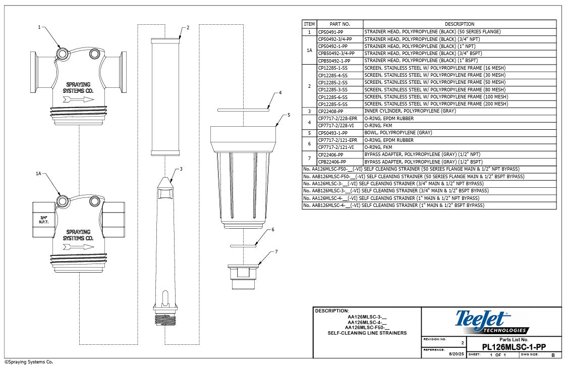 TeeJet 50 Series Flange Line Strainer Head For AA126ML-F50 - CP50491-PP