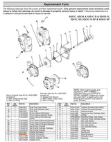 Hypro Impeller Nut Cap For 5/8" Shaft Pumps Hex Head - 2253-0002