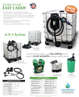 Dura Products Easy Caddy 6000 Series Chemical Transfer Pump With Meter 12 V - DPEM-6318V-12