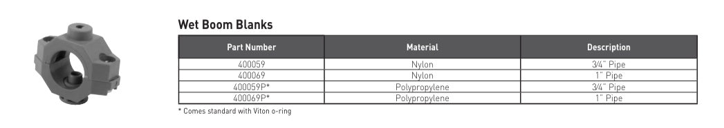 Hypro Nylon Wet Boom Closed Clamp Blank For 1" Pipe - 400069