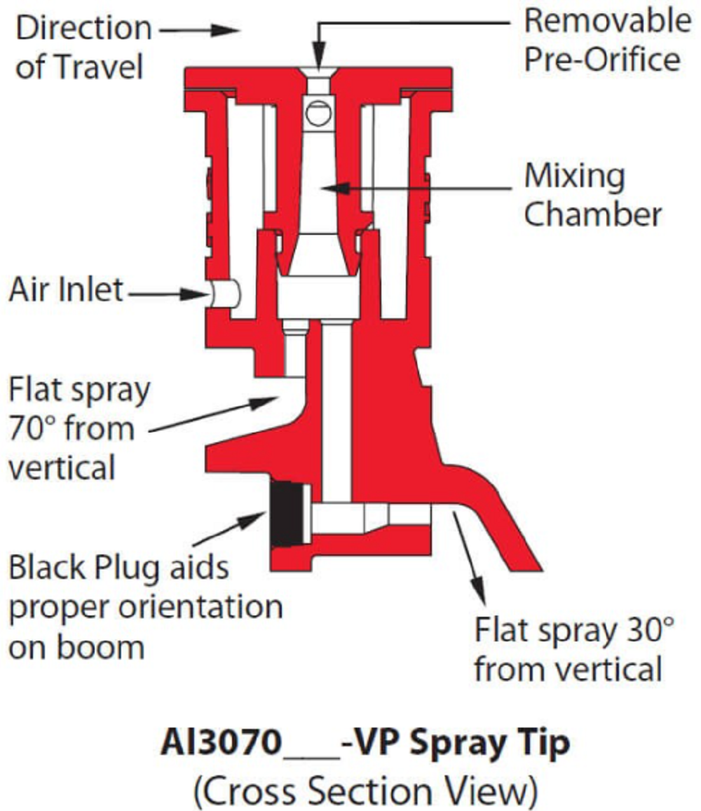 TeeJet Air Induction Dual Pattern Flat Spray Tip With Cap/Gasket - AI3070-02VP-C