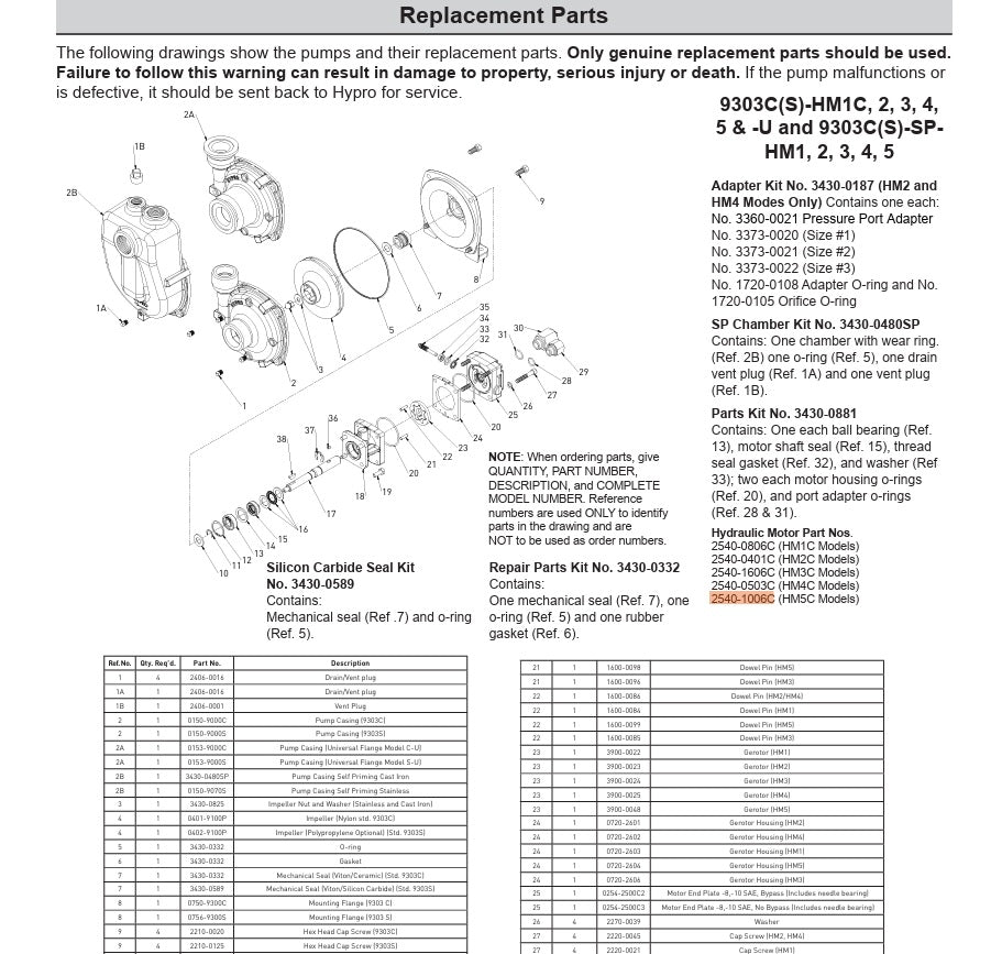 Hypro Hydraulic Motor Replacement for HM5C Centrifugal Pump - 2540-1006C