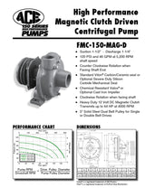 Ace Pumps Magnetic Clutch Driven Cast Iron Centrifugal Pump 1-1/2" x 1-1/4" - FMC-150-MAG-D