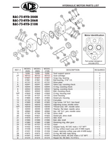 Ace Pumps Double Lip Teflon Seal For 200 Series Motor (40153) - BAC-75-200-TLS