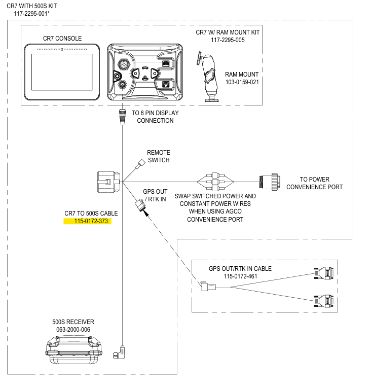Raven Cable CR7 Console To 500S Antenna GPS Receiver - 115-0172-373