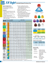 Teejet Ceramic Extended Range Flat Spray Tip, Gray - XR11006-VK