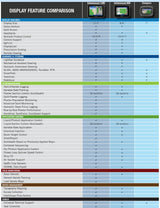 Ag Leader Guidance Bundle InCommand 800 (Guidance Only) & GPS 7000 - 4200614