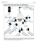 Capstan AG EVO Power To Can X 3 Trunk Harness - 150003-017