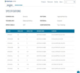 Hypro Variable Pressure 120 Degree Ceramic Nozzle 0.51-0.88 GPM Gray - VPC120-06