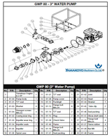 Yamakoyo Replacement Mechanical Seal For GWP-80 - 61-32
