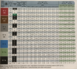 TeeJet Turbo FloodJet Wide Angle Visiflo Stainless Steel Spray Nozzle - TF-VS4