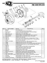 Ace Pumps Hydraulic Centrifugal Pump 300 x 220 Flange Silicon Carbide - FMCSC-200F-HYD-304