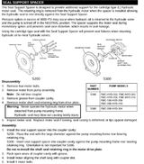 Ace Pumps Seal Support Spacer for 300 Series Hydraulic Lip Seal - S300 (40162)