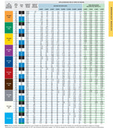 TeeJet Turbo Induction Flat Spray Tip 110° Wide Angle, Yellow - TTI11002-VP