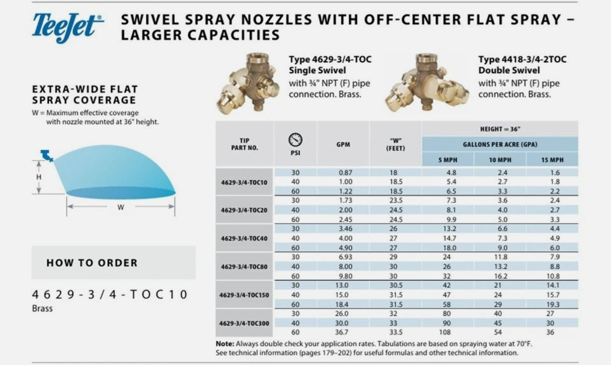 TeeJet Single Swivel Boomless Spray Nozzle Off-Center Flat Tip - 4629-3/4-TOC30