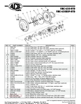 Ace Pumps Repair Kit for FMC-650 Series, Carbon/Ceramic/Viton Seal (52720) - RK-FMC-650