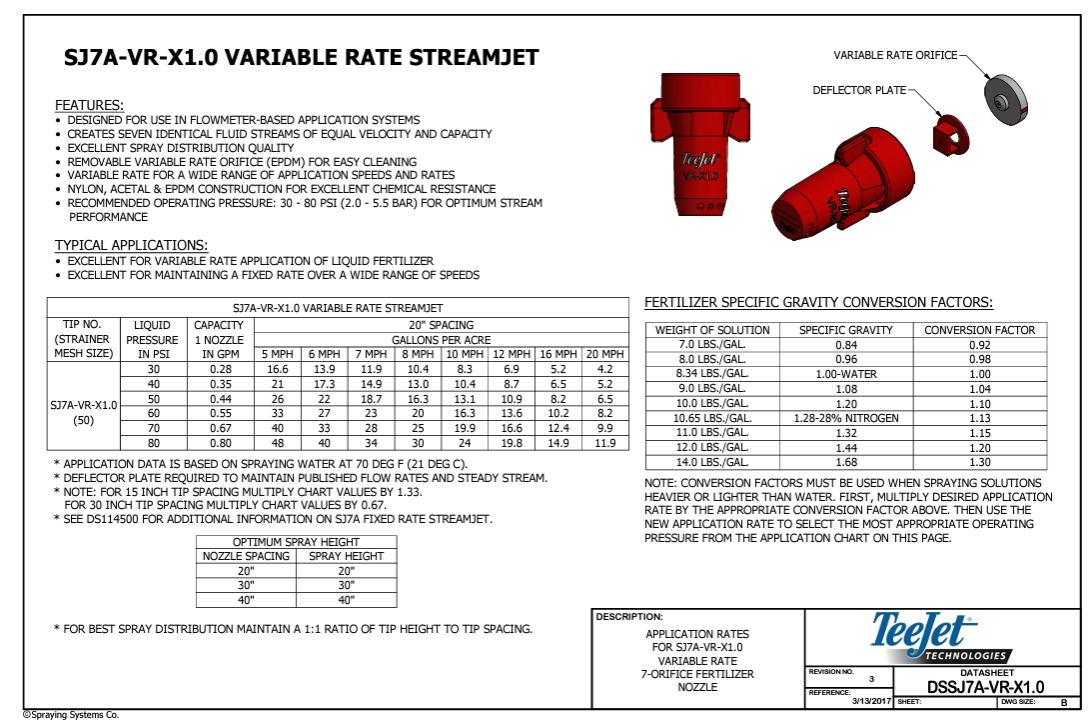 TeeJet SJ7 StreamJet Variable Rate Polymer Fertilizer Tip, Red - SJ7A-VR-X1.0