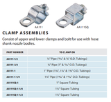 TeeJet Boom Clamp With Round Hole For 1/2" Pipe - AA111-1/2